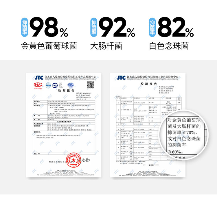 雅乐巢/GAGKUNEST 大豆纤维被子冬被冬季棉被被芯加厚保暖春秋被单人宿舍学生