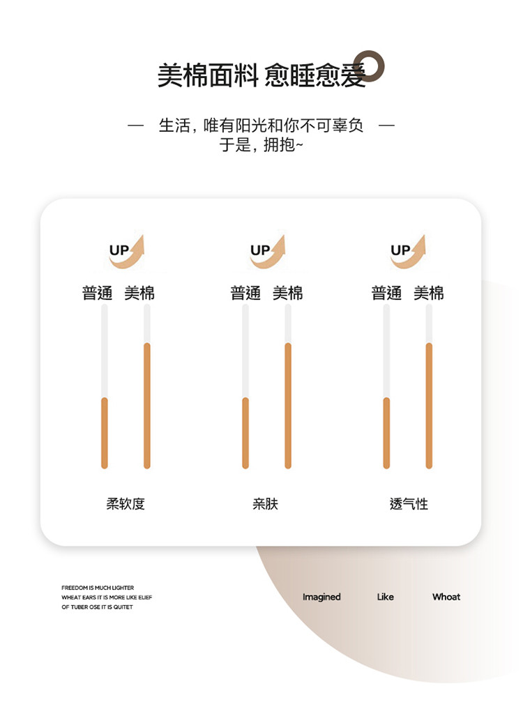 雅乐巢/GAGKUNEST 新款美棉印花黑白四件套被套200*230床单1.5床套件