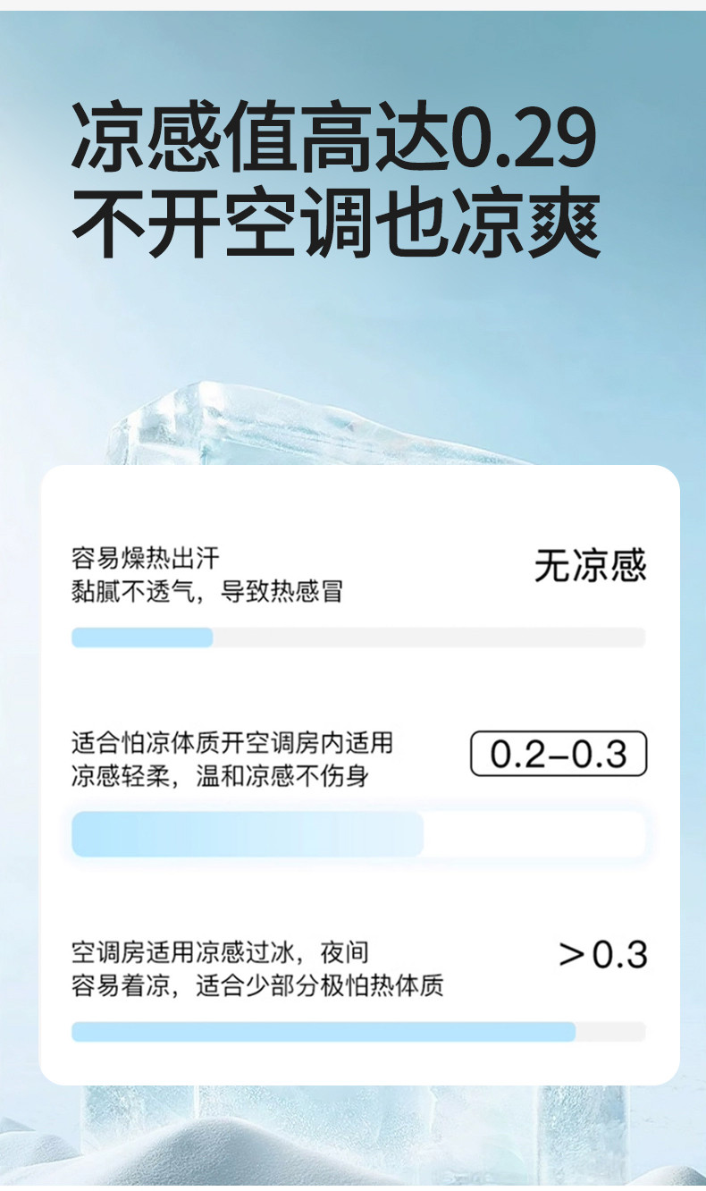 雅乐巢/GAGKUNEST 针织棉凉感氨纶A类印华大豆空调被单人150*200卡通夏被