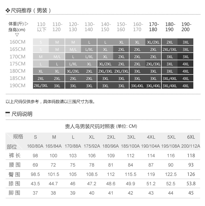 贵人鸟 男加厚运动单运动裤双侧口袋简洁裤腿舒适好穿男士裤