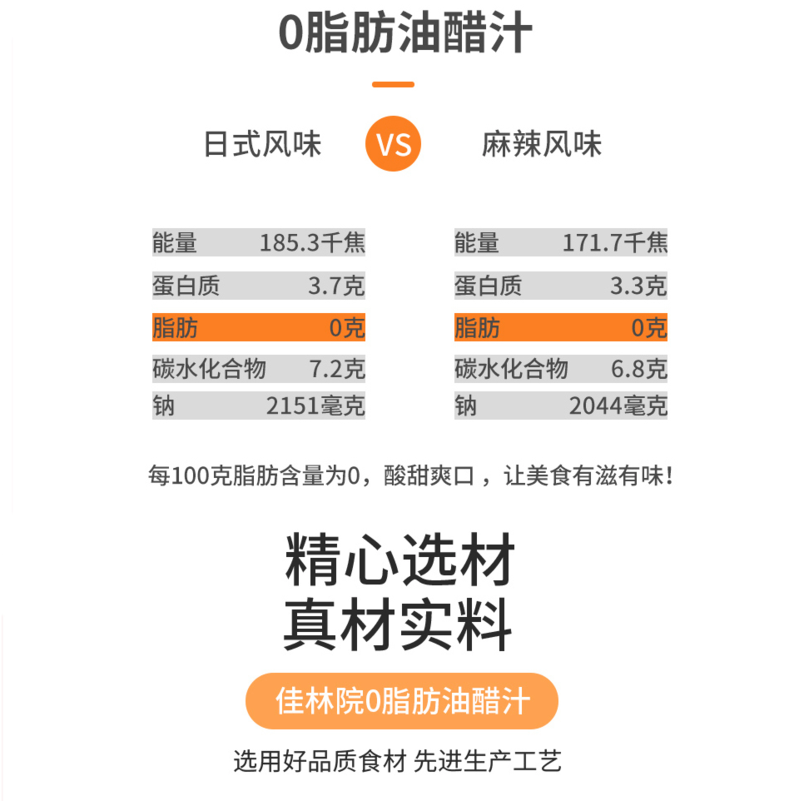 佳林院 【强国兑换 当天发货 邮政快递】德州特产美食 佳林院麻油鸡+油醋汁精致版1048克组合装