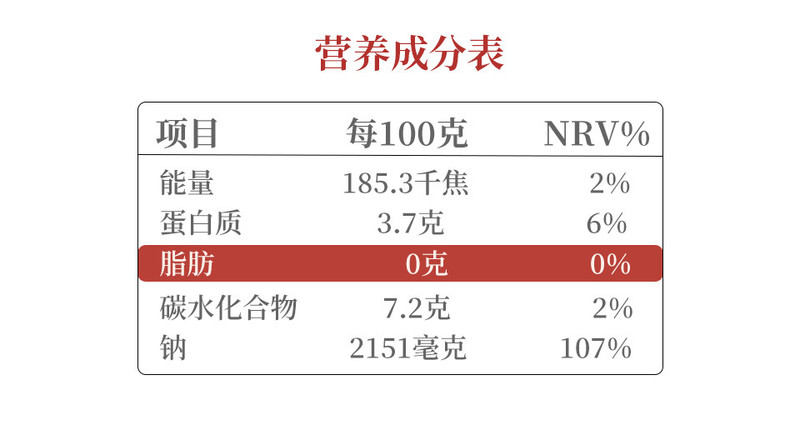 德州特产美食 佳林院麻油鸡500克礼盒装+油醋汁268克精致组合装 精心卤制 馈赠好礼