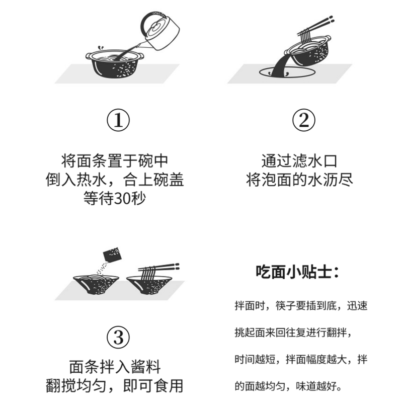 天香油礼  麻辣拌面酱150克袋装拌面凉粉凉皮凉菜家用调味料