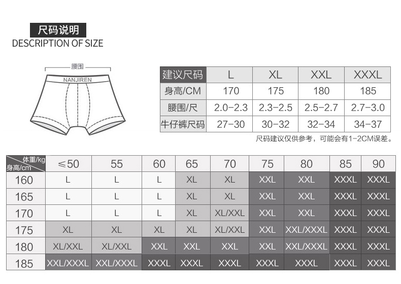 南极人男士黑色内裤男平角裤纯棉紧身深色秋冬季四角商务青年裤头【长沙县】