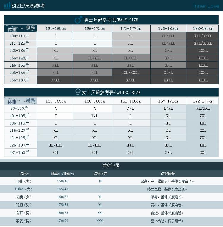 南极人 全身绒 男女 圆领保暖内衣套装 N796D10002-03