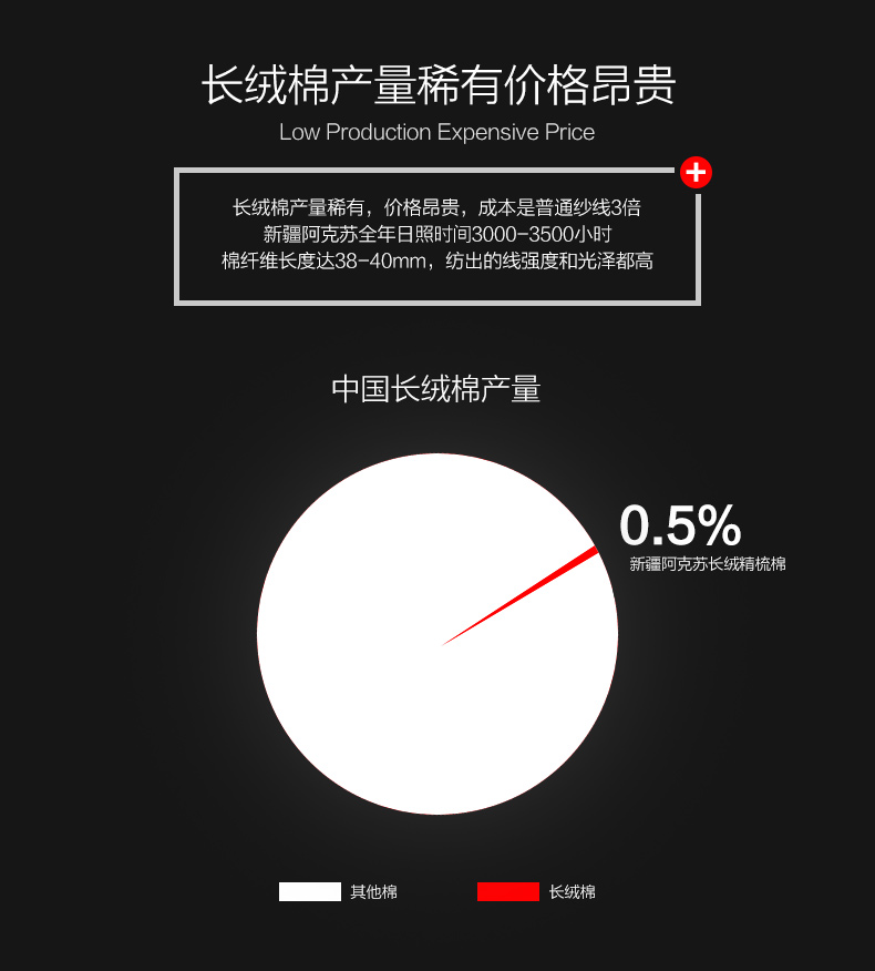 南极人男士袜子夏季薄款四季船袜防臭吸汗中筒商务棉袜