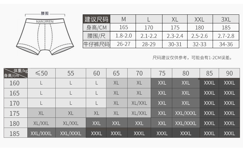 南极人莫代尔男士冰丝内裤男平角裤男青年中腰四角裤短裤头三条装