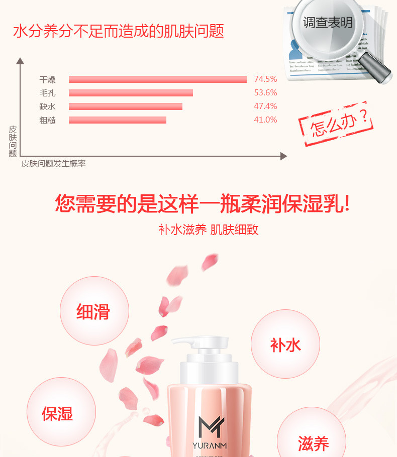 瑜然美 玻尿酸深层补水乳液250g 清爽控油水嫩滋润面霜