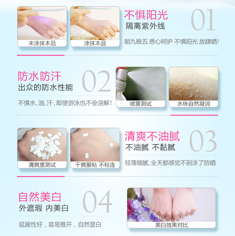 美肤宝（MEIFUBAO）防晒美白隔离防晒霜SPF45 PA+++(升级版)特惠礼装