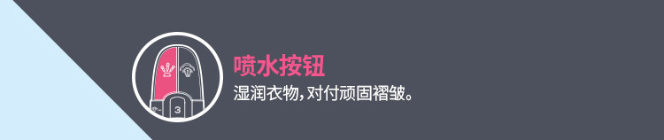 飞科(FLYCO)蒸汽电熨斗 FI-9311 功率1800W（磨砂黑）