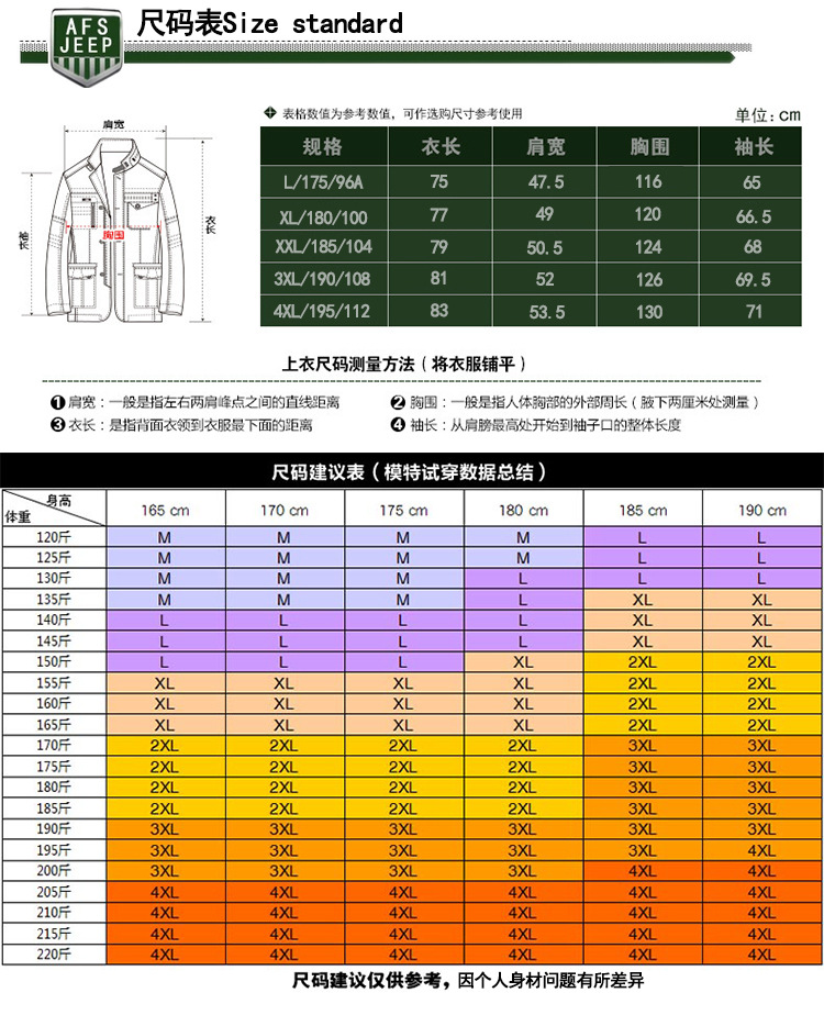 吉普盾  男式休闲户外中长款棉服 秋冬加大加绒连帽 棉衣