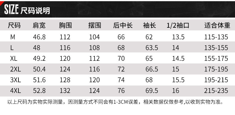 吉普盾 棉衣男冬季青年宽松大码男士休闲加厚加绒棉服外套