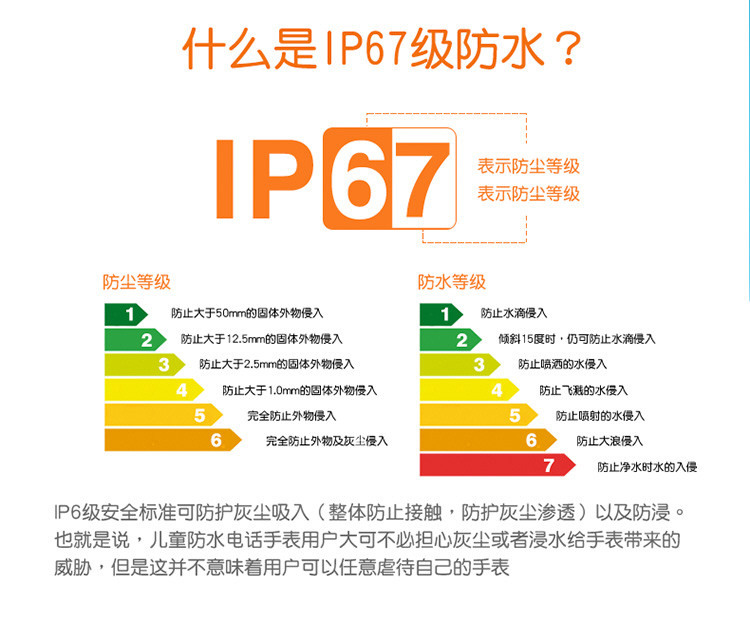 小天羊  Q16触摸屏智能防水手表学生手机儿童智能手表