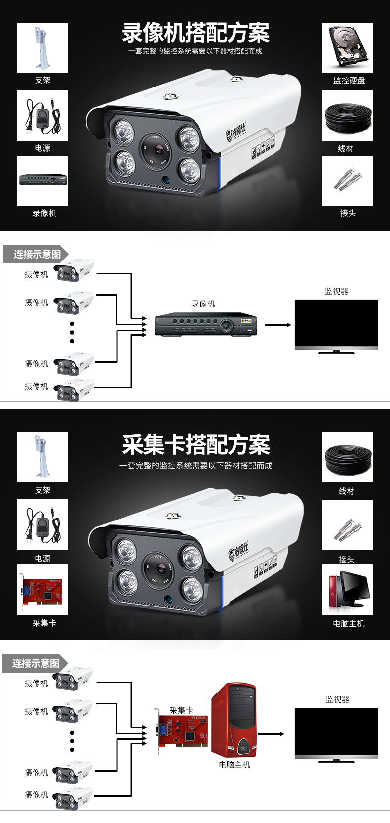 睿威仕   监控摄像头 高清 监控器 红外夜视摄像头RW-7804IR-DI