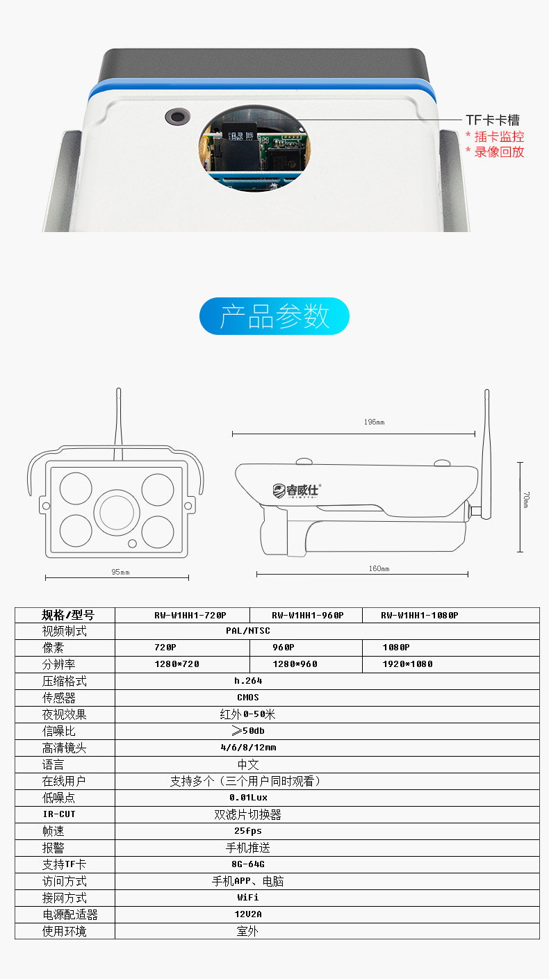 睿威仕   高清无线监控摄像机 室外防水5DB天线摄像头RW-W1HH1