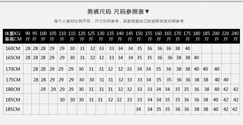 吉普盾  直筒男士弹力牛仔裤 大码春秋裤子8617