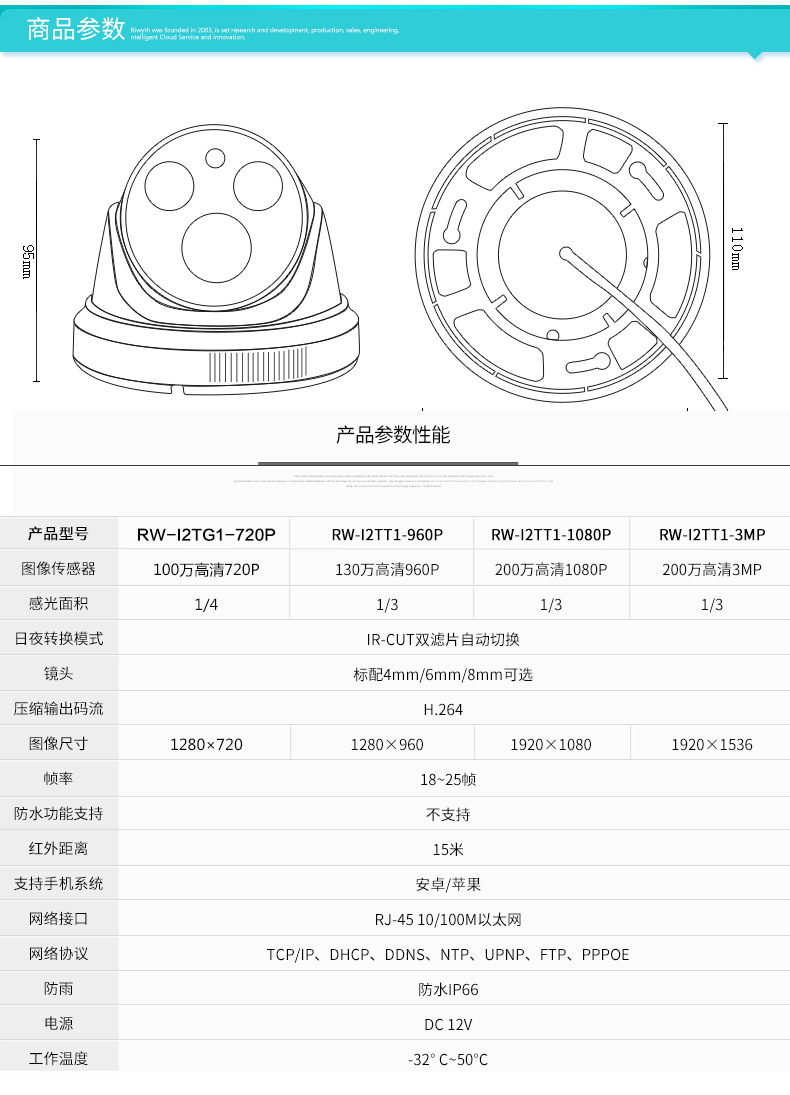 睿威仕1080P半球网络摄像头 百万高清家用机 ip camera 监控1080P