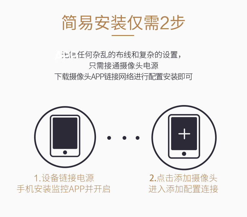 睿威仕  高清监控摄像头智能无线wifi云存储摄像机远程插卡一体机1080P（200万像素）