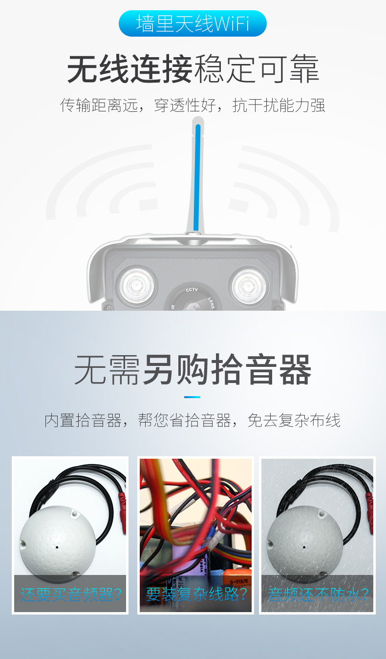 睿威仕   高清无线监控摄像机 室外防水5DB天线摄像头960P-4mm【5DB天线130万】