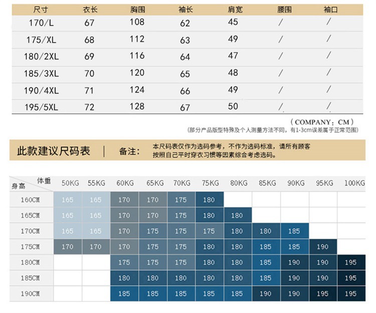 LANSBOTER/莱诗伯特    春秋新款夹克男立领印花休闲夹克男薄款男士外套LB5098