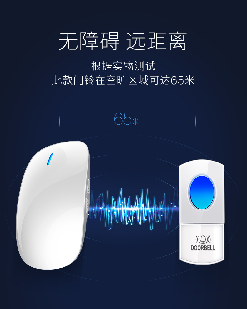 门铃无线家用远距离强穿透无线门铃 一拖一电子遥控门铃呼叫器
