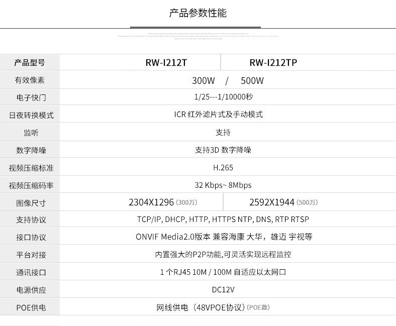 半球网络数字摄像头暖光广角夜视高清300万有线红外监控器