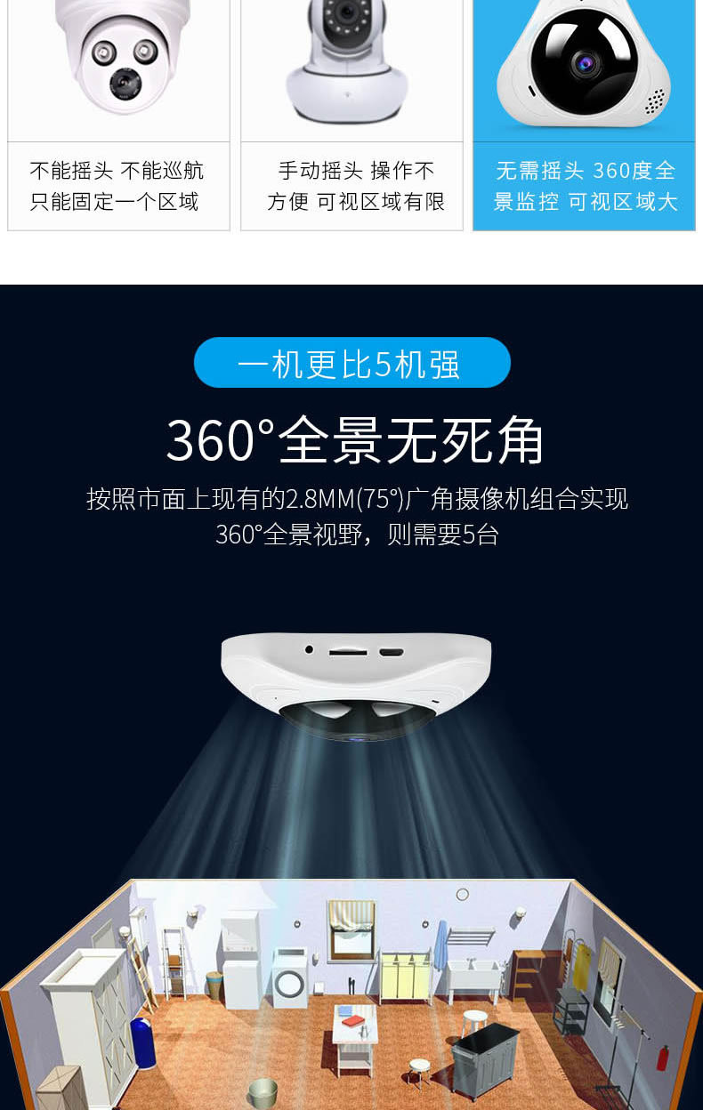 360度全景监控摄像头无线wifi手机远程网络高清夜视家用套装