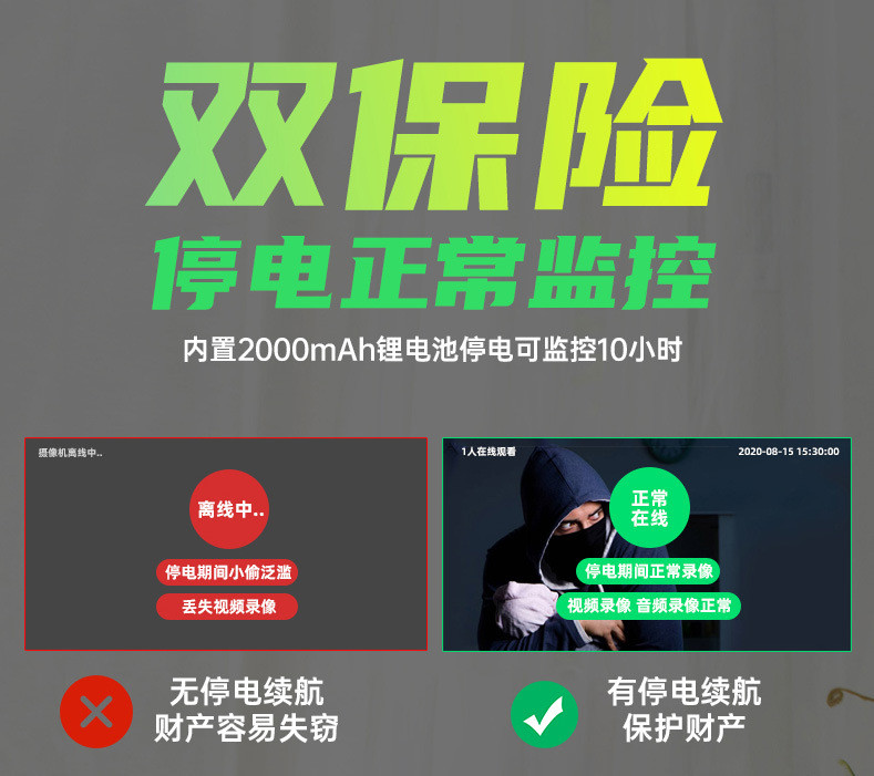 360度全景摄像头连手机远程高清夜视无线彩色智能5G监控器