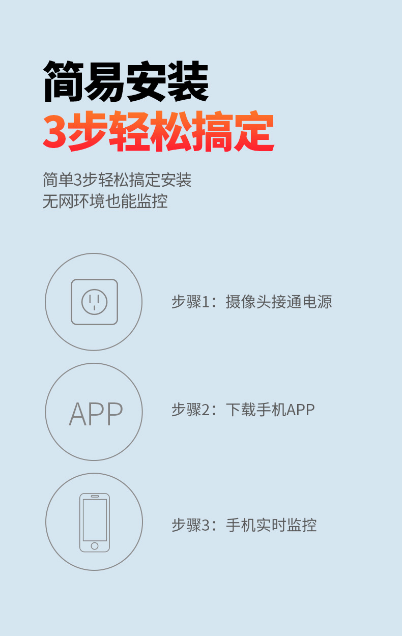 高清变焦双目监控器360度全景室外wifi摄像机