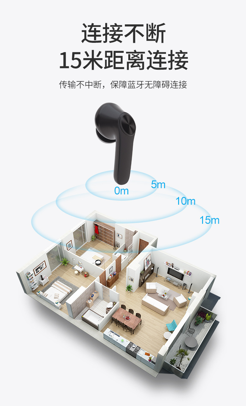 新款私模XT18 LED数显无线蓝牙耳运动跑步入耳式TWS降噪