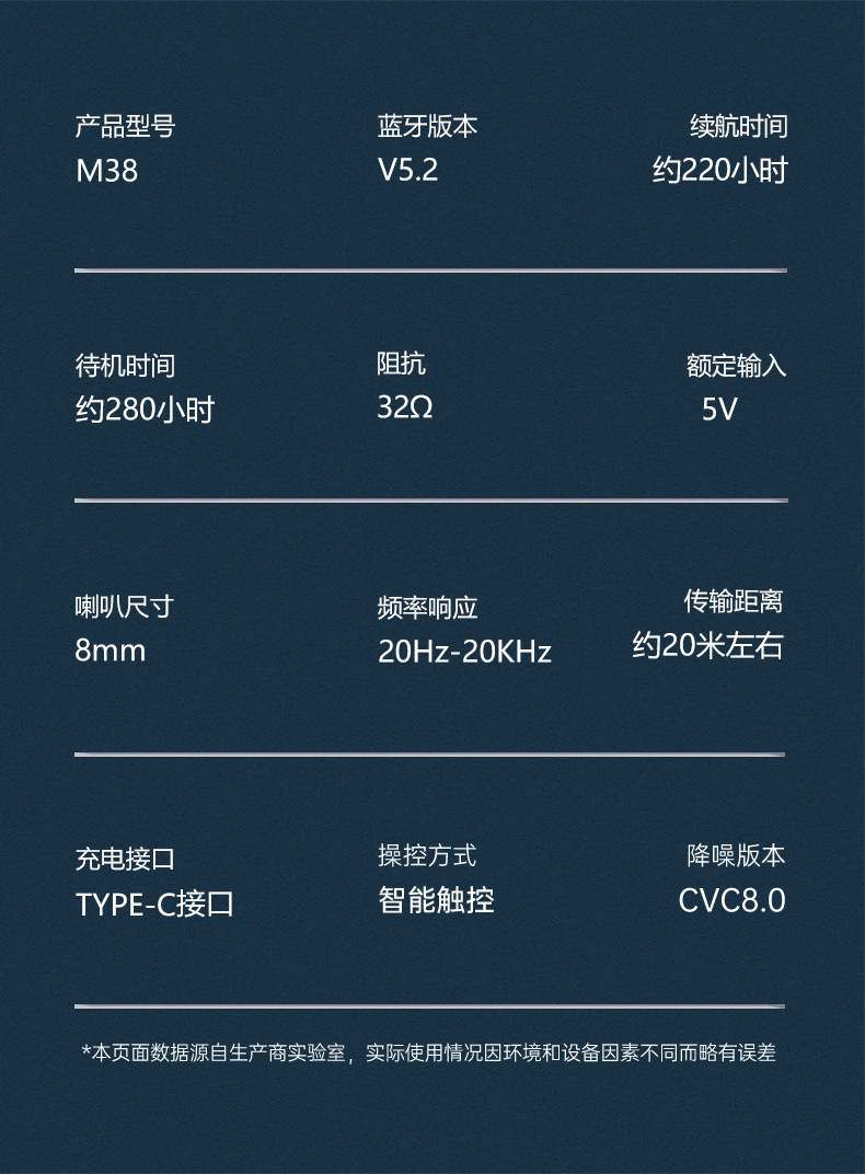 小天羊 新款M38TWS真无线蓝牙大容量数显 双耳降噪5.2低延迟运动耳机