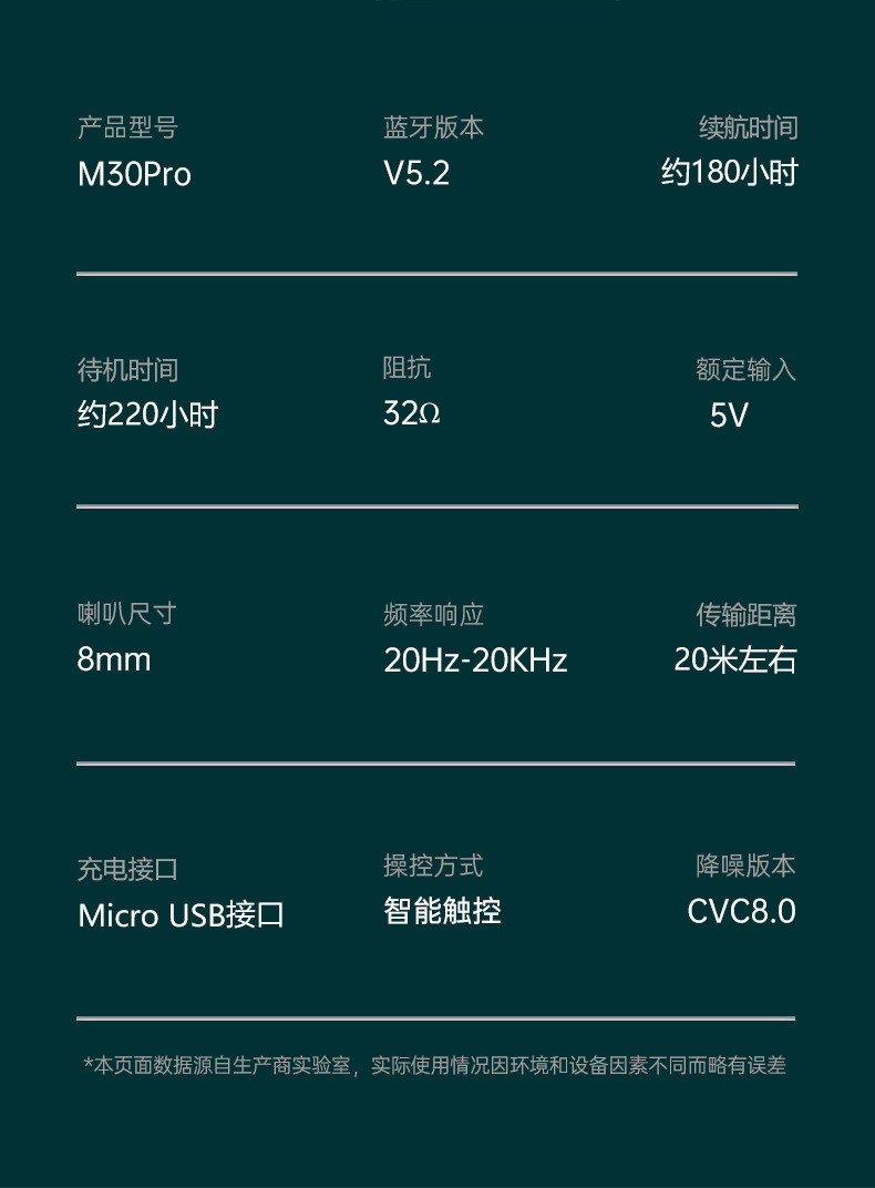 爆款M30pro无线入耳式运动蓝牙耳机 tws低延迟大电池