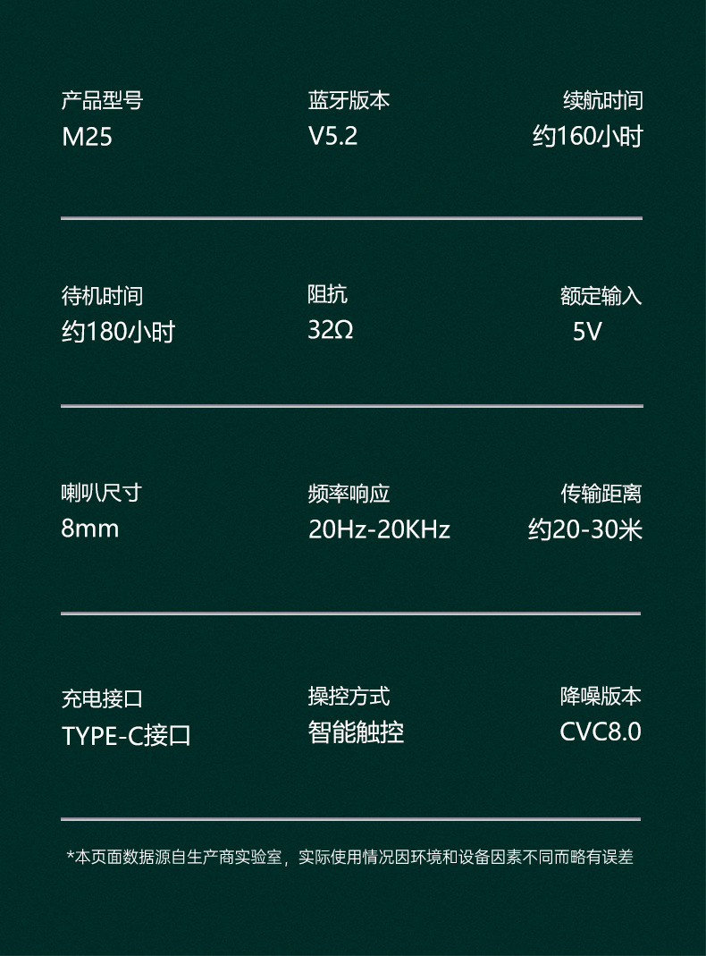 新款M25真无线双耳械风 TWS迷你入耳触控数显电竞5.2蓝牙