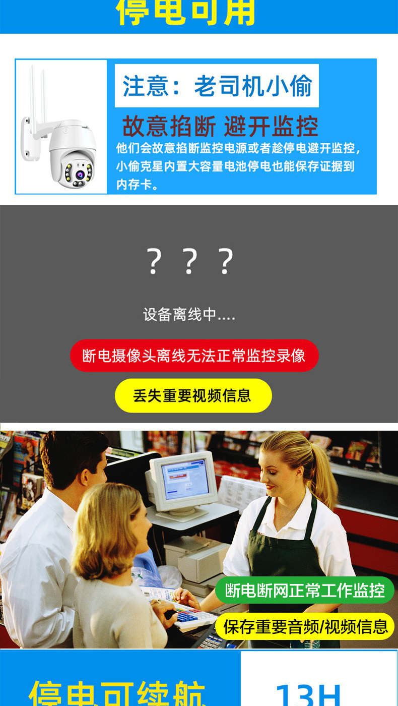 睿威仕 无线摄像头 wifi远程监控 手机远程家用摄像机网络高清球机监控