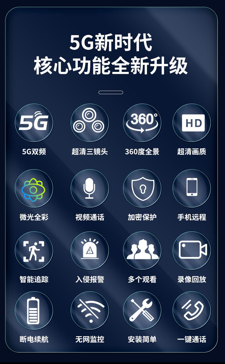 睿威仕 5G双频一键通话家用wifi监控摄像头360度旋转全彩夜视摄高清像机