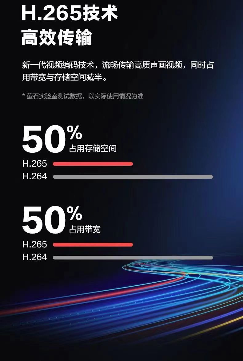 无线监控高清室外户外防水wifi监控器360度夜视安防网络摄像头