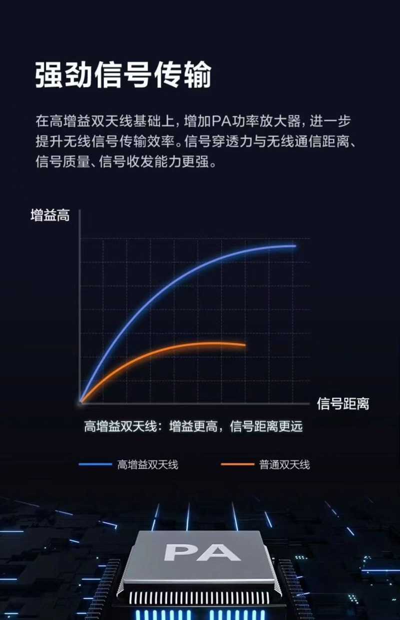 无线监控高清室外户外防水wifi监控器360度夜视安防网络摄像头