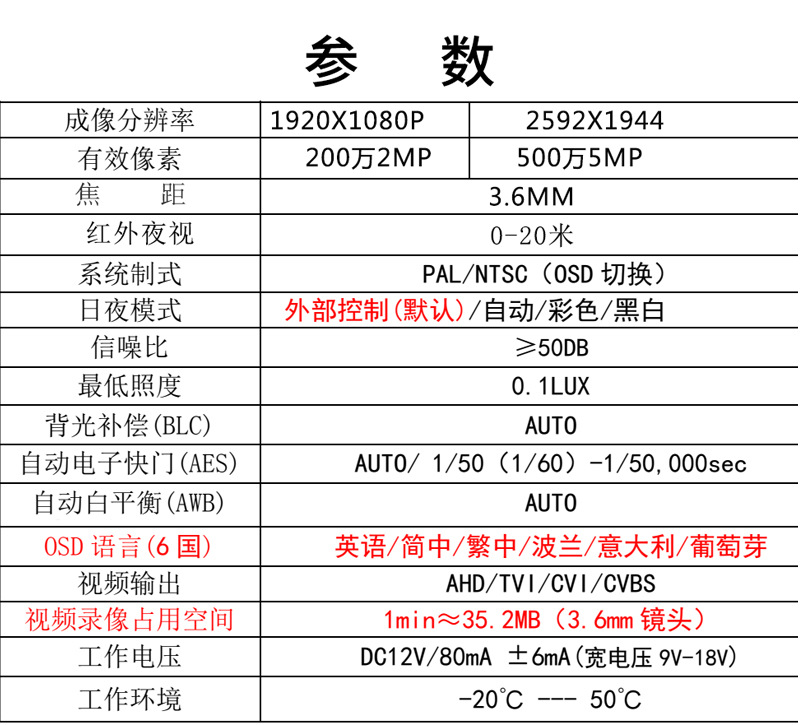 新款家用户外防水高清全彩ahd同轴摄像头球机