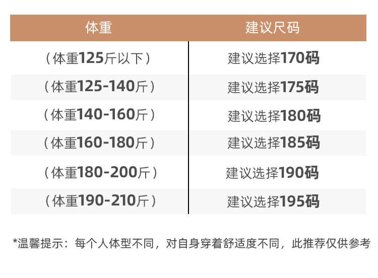 莱诗伯特 一衣三穿脱卸内胆男士羽绒服秋冬中长款防寒保暖羽绒服901