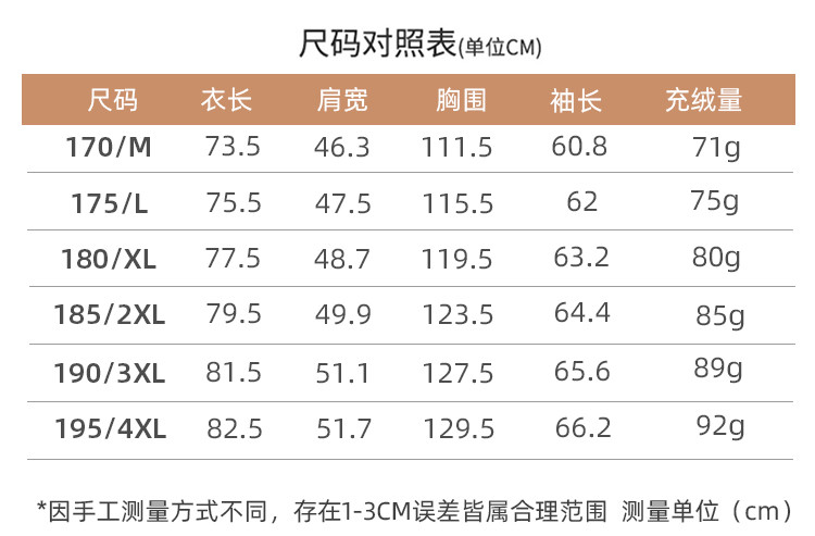 LANSBOTER/莱诗伯特 一衣三穿脱卸内胆男士羽绒服秋冬中长款防寒保暖羽绒服901