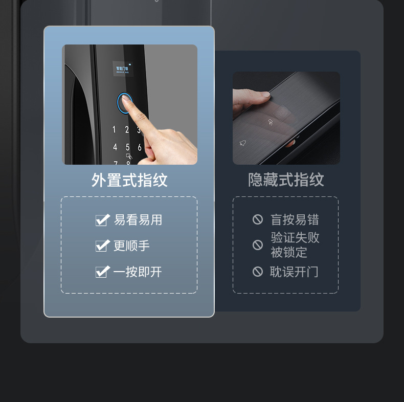 安奈尔 全自动指纹3D人脸识别指纹锁猫眼可视对讲智能锁 K5系列