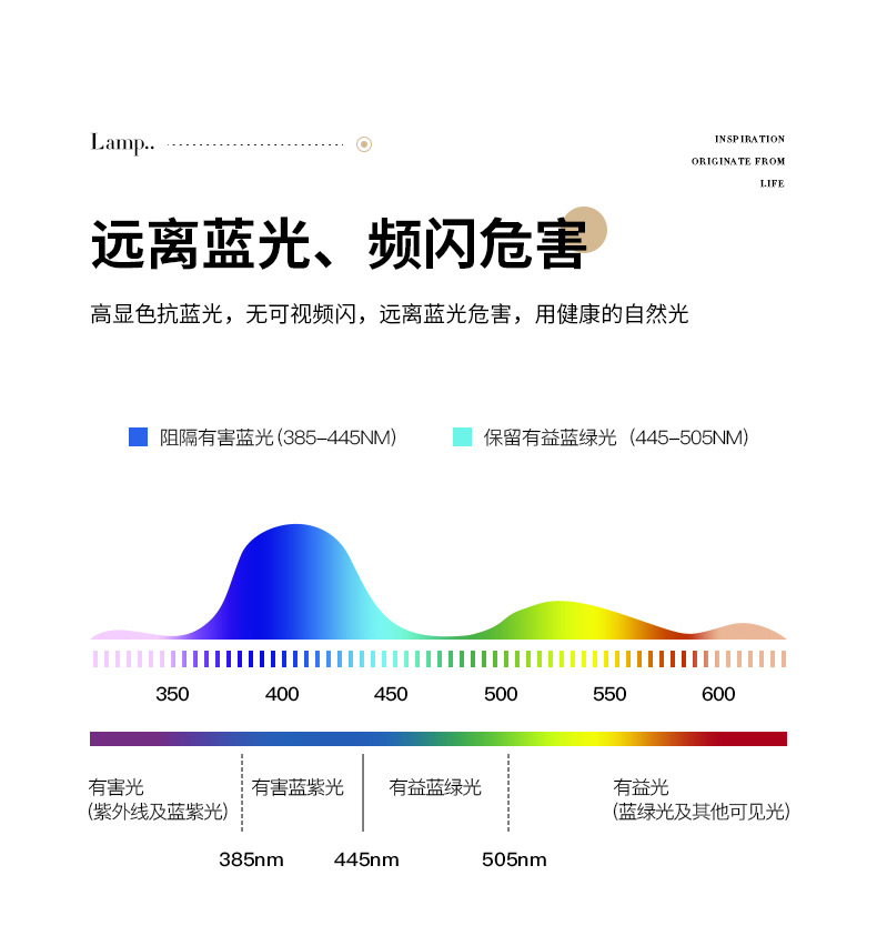 安奈尔 新款现代简约全屋组合套餐大气家用LED吸顶灯