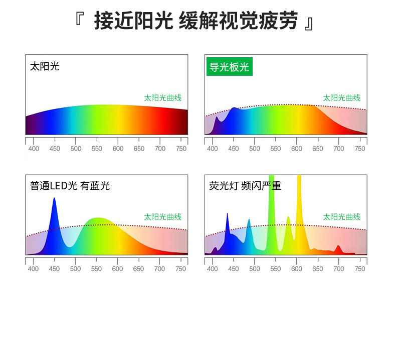 安奈尔 新款过道走廊灯现代简约入户玄关阳台灯浪漫法式轻奢水晶