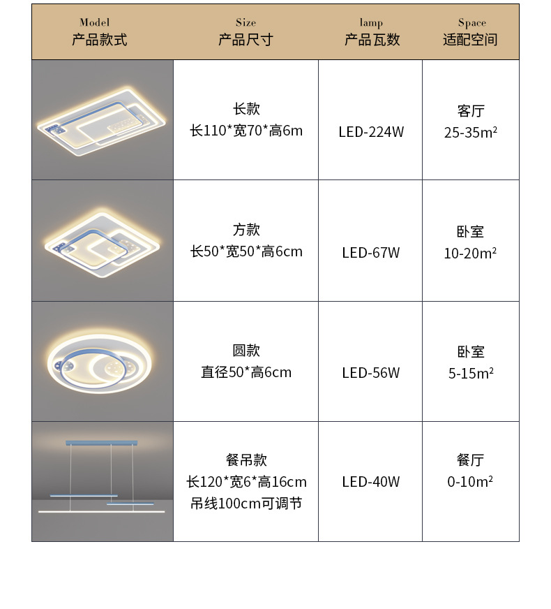 安奈尔 新款现代简约全屋组合套餐大气家用LED吸顶灯