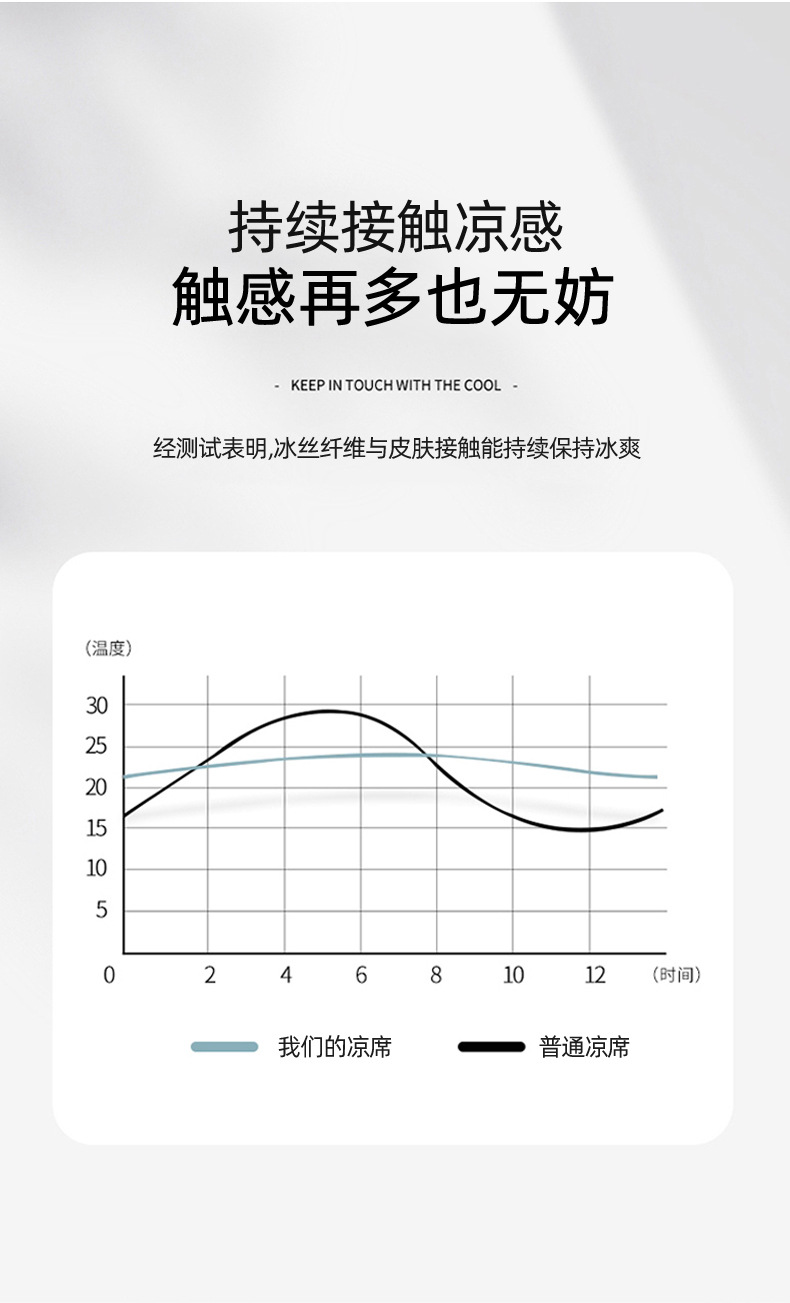 慕棉眠 夏季天然艾草藤席冰丝凉席夏双面加厚冰藤席三件套家用