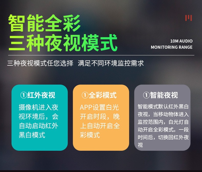 睿威仕 600万双目家无线家庭安全监控网络枪球摄像头