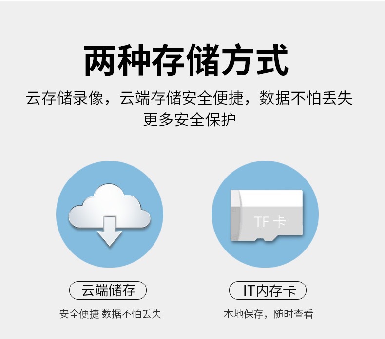 睿威仕 600万双目家无线家庭安全监控网络枪球摄像头