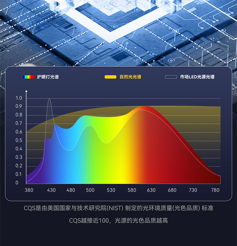 MANOY YUHOUSE 客厅吸顶灯新款现代简约吸顶灯个性创意点亮客厅