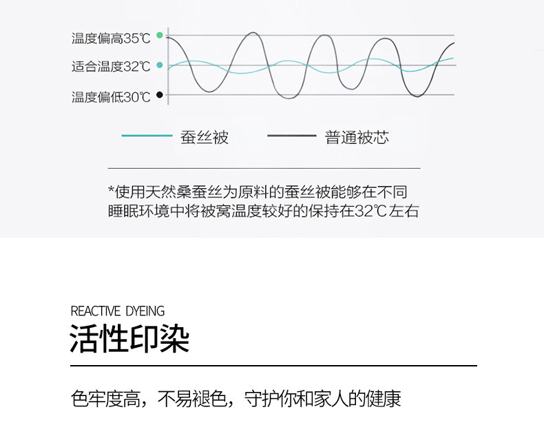 慕棉眠 60s全棉双宫茧蚕丝被夏凉被纯棉加厚保暖春秋被空调被