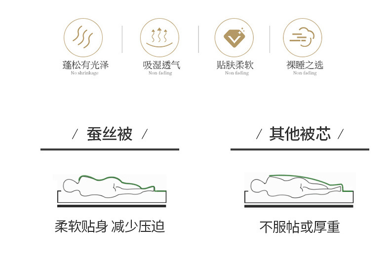 慕棉眠 60s全棉双宫茧蚕丝被夏凉被纯棉加厚保暖春秋被空调被